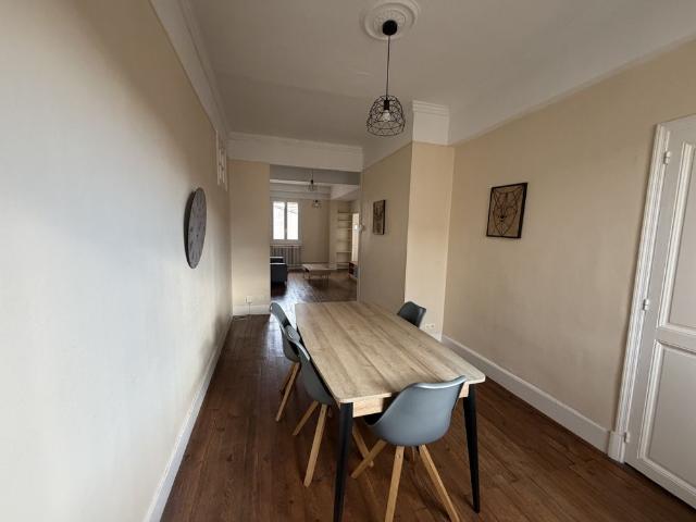 Appartement location à Toulouse