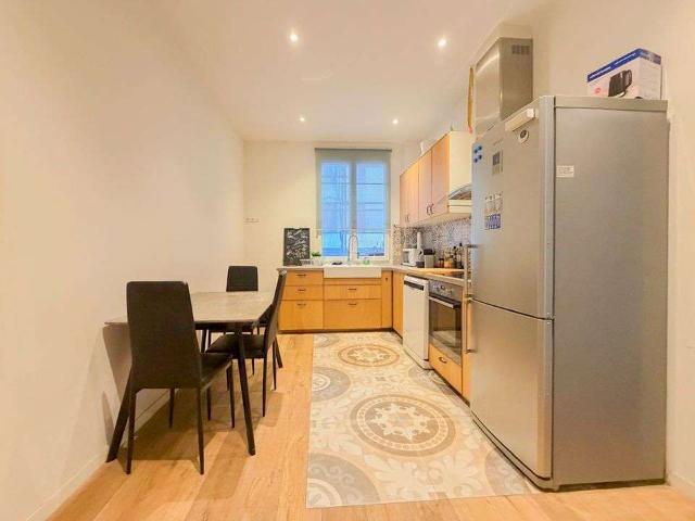 Appartement location à Nice