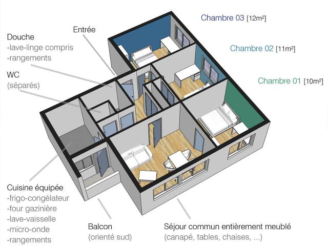 Appartement location à Rennes, Bretagne