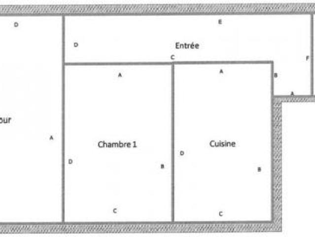 Appartement location à Chambéry, Aix-les-bains