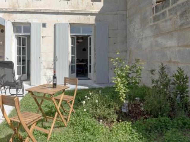 Appartement location à Angoulême, Aignes-et-puypéroux