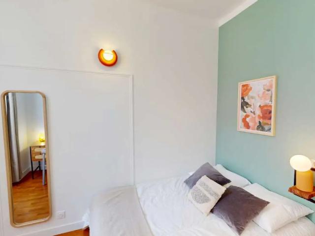 Appartement location à Paris, Île-de-France