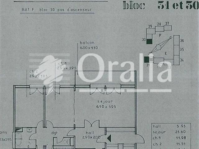 Appartement location à Montpellier