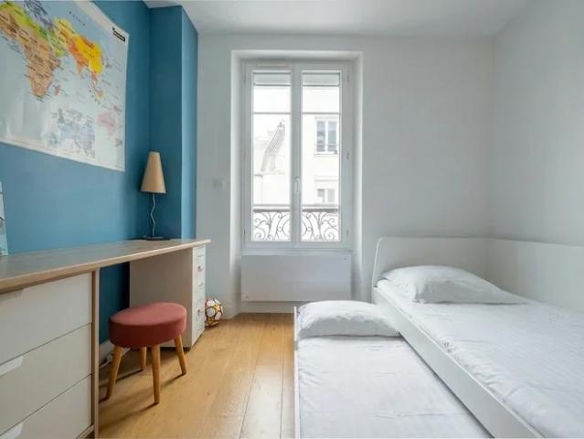 Appartement location à Paris, Île-de-France
