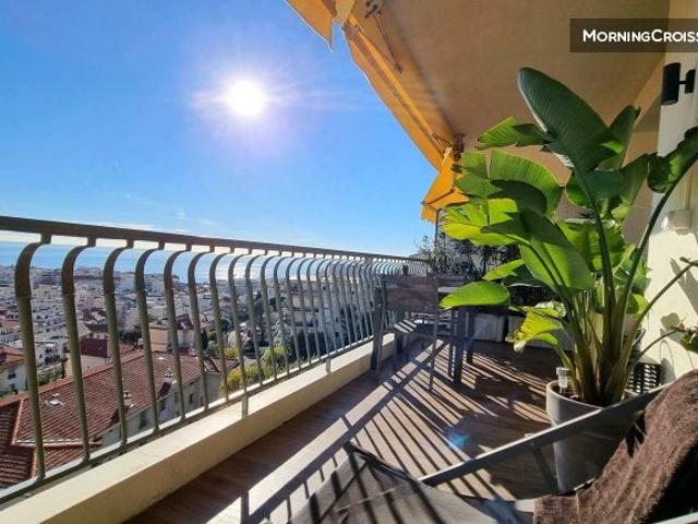 Appartement location à Nice
