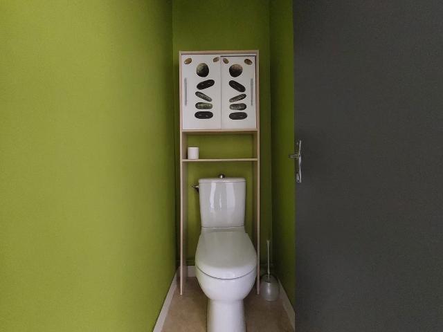 Appartement location à Limoges