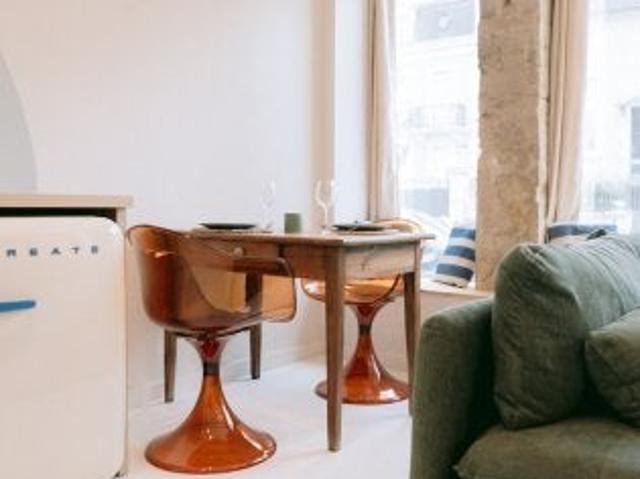 Appartement location à Périgueux