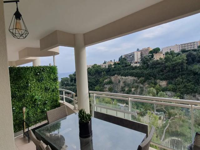 Appartement location à Nice
