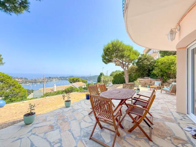 Appartement location à Nice, Villefranche-sur-mer