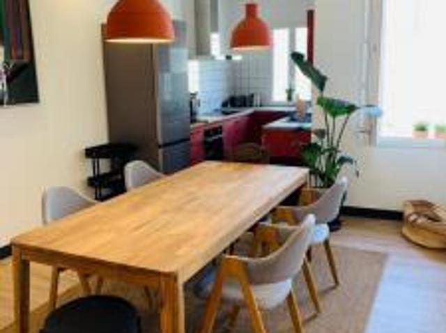 Appartement location à Dax