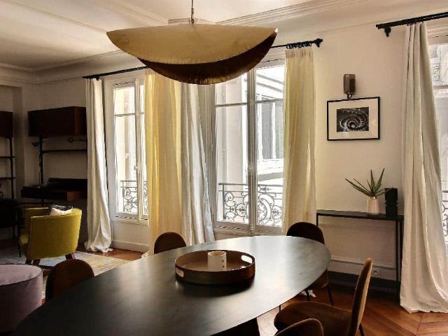 Appartement location à Paris, Île-de-France