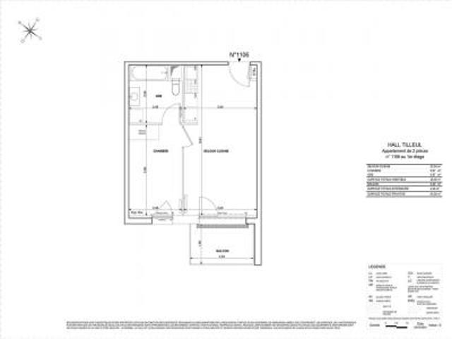 Appartement location à Mulhouse
