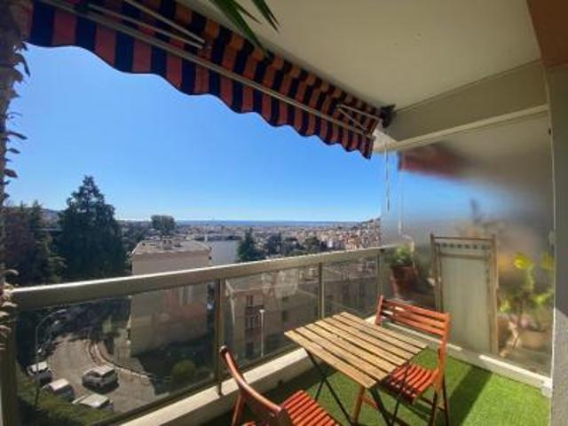 Appartement location à Nice