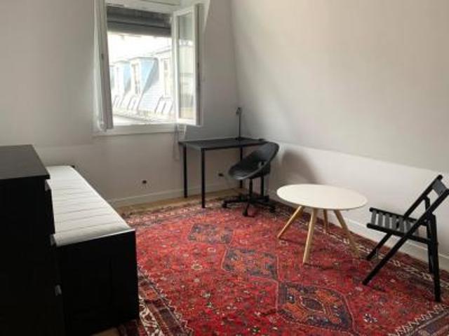 Appartement location à Paris, Île-de-France