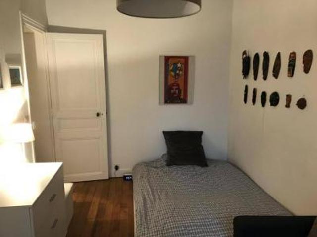 Appartement location à Paris, Île-de-France