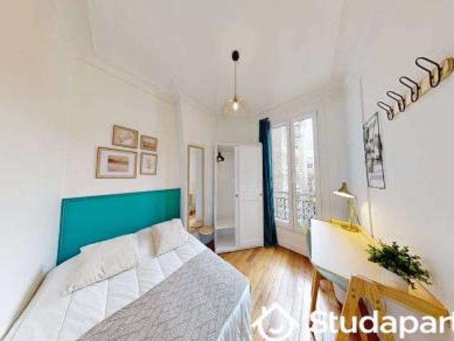 Appartement location à Paris, Île-de-France