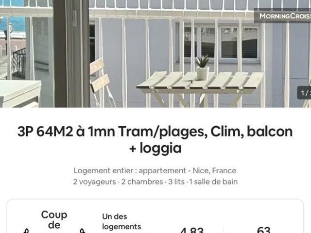 Appartement location à Nice