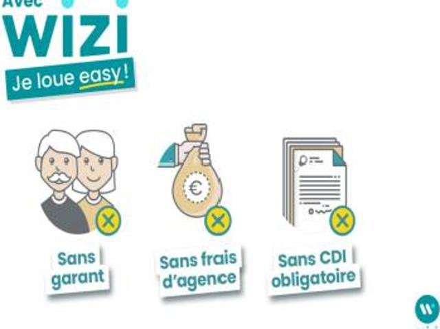 Appartement location à Saint-Denis, Saint-denis