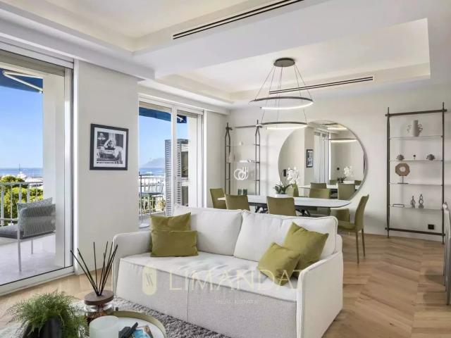 Appartement location à Grasse, Cannes