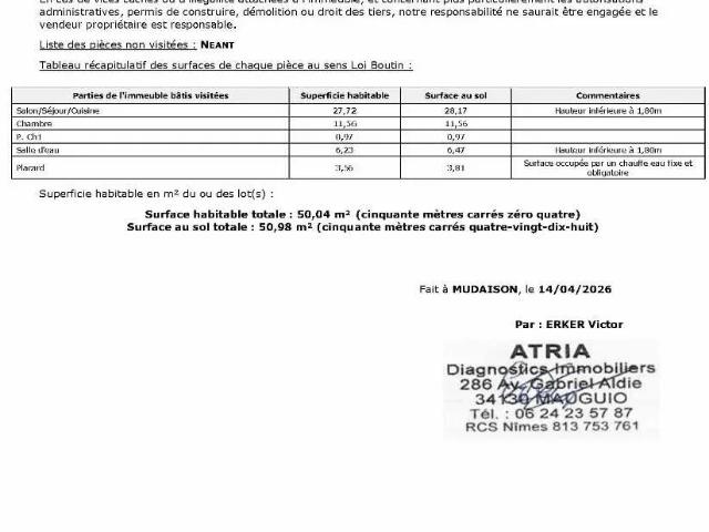 Appartement location à Montpellier, Mauguio
