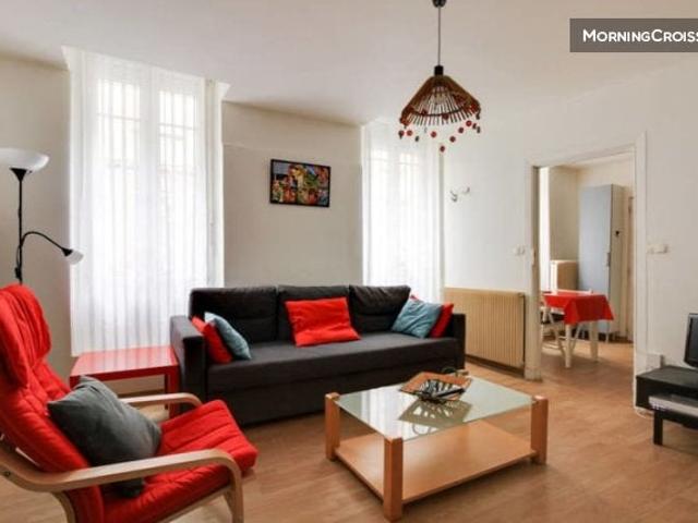 Appartement location à Toulouse