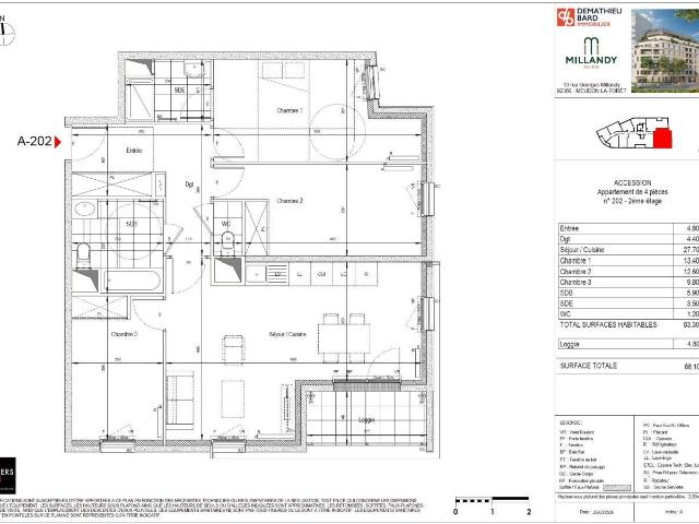 Appartement location à Boulogne-Billancourt, Meudon