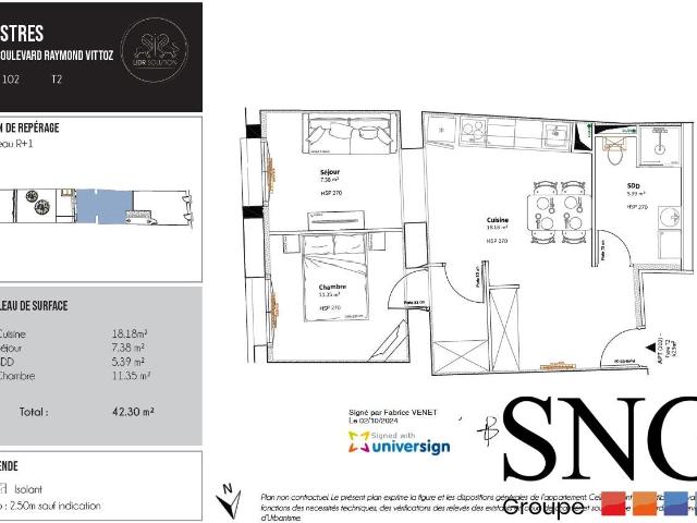Appartement location à Castres