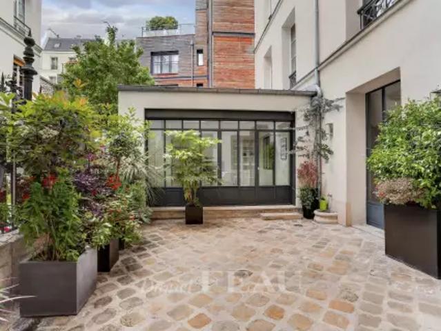 Appartement location à Paris, Île-de-France