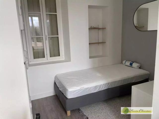 Appartement location à Angoulême, Aignes-et-puypéroux