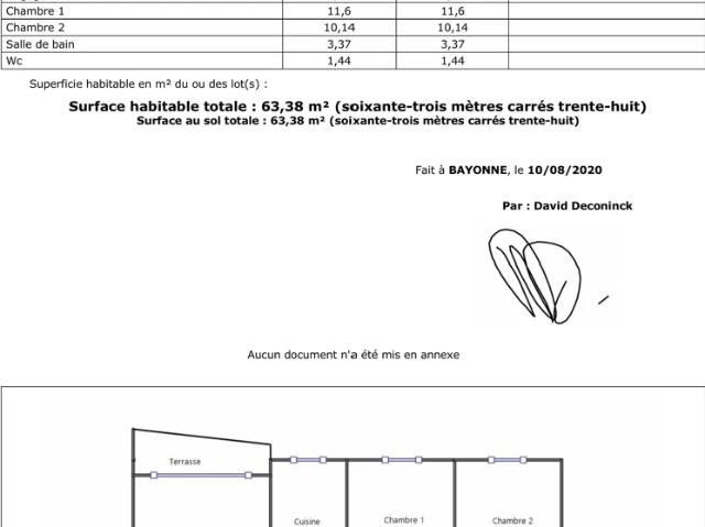 Appartement location à Bayonne