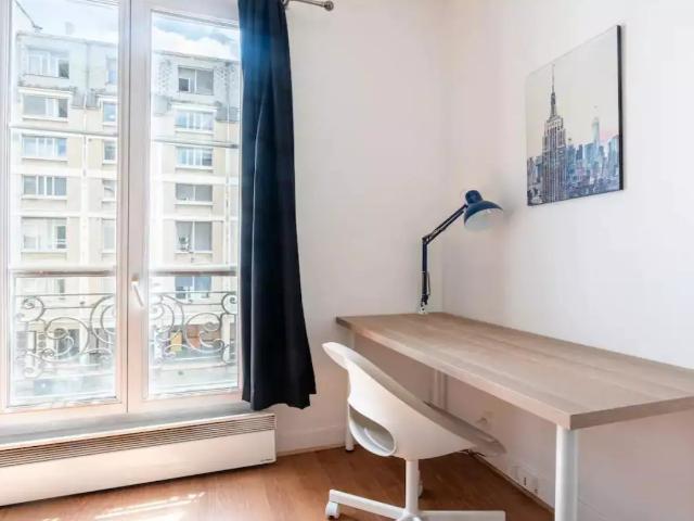 Appartement location à Paris, Île-de-France