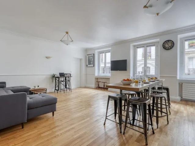 Appartement location à Paris, Île-de-France