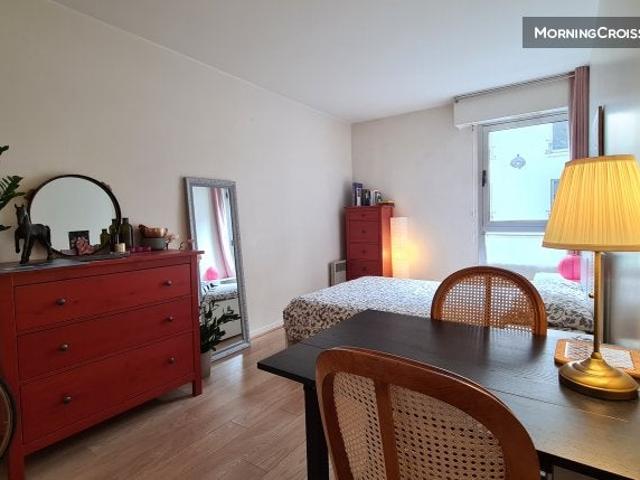 Appartement location à Paris, Île-de-France