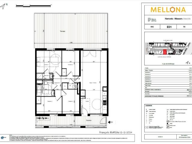 Appartement location à Dijon