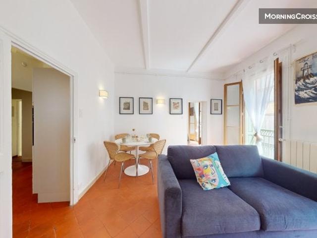 Appartement location à Perpignan