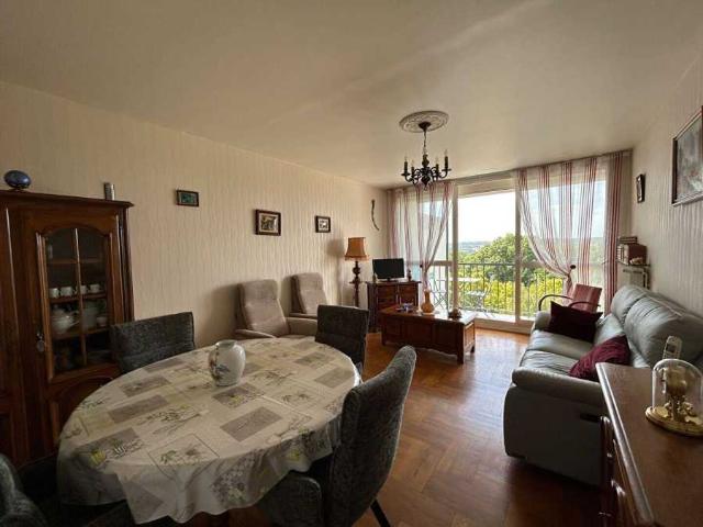 Appartement location à Limoges