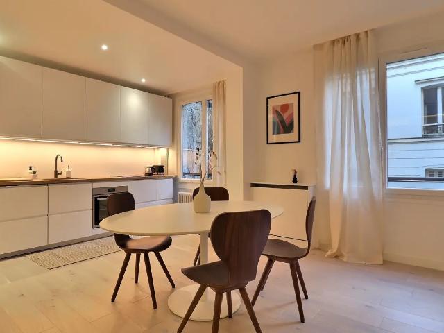 Appartement location à Paris, Île-de-France