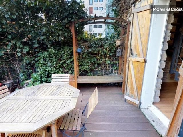 Appartement location à Paris, Île-de-France