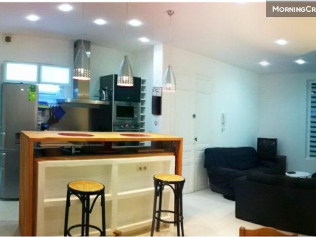 Appartement location à Perpignan, Occitanie