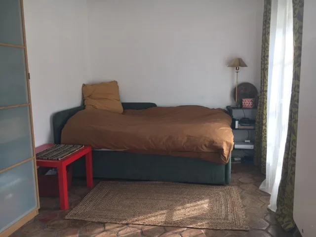 Appartement location à Paris, Île-de-France