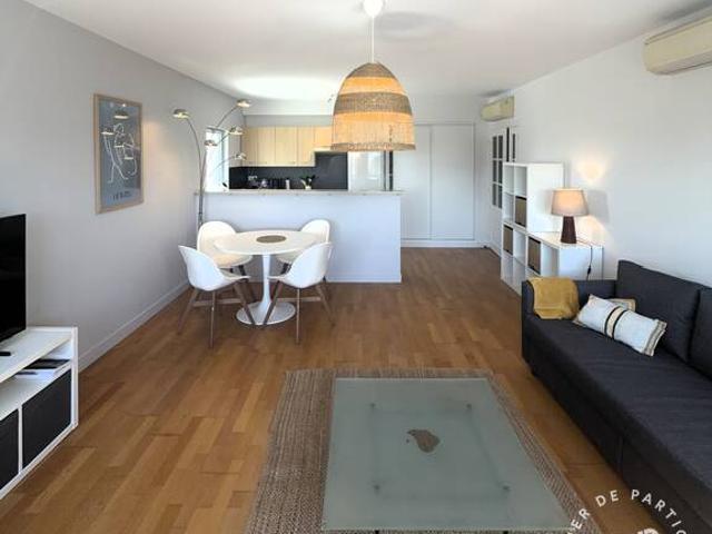 Appartement location à Châteauroux