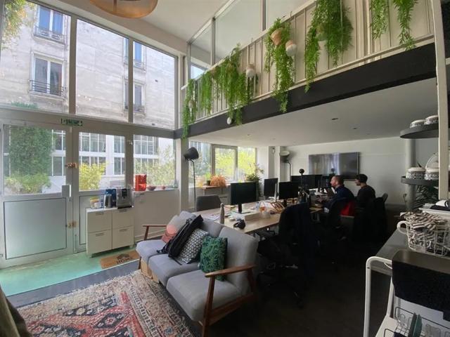 Bureau location à Paris, Île-de-France