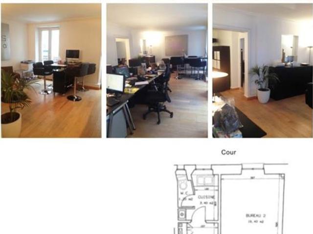 Bureau location à Paris, Île-de-France