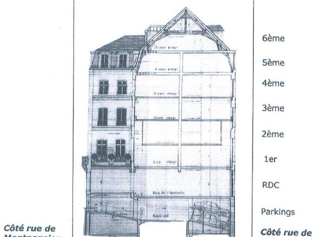 Bureau location à Paris, Île-de-France