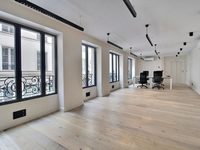 Bureau location à Paris, Île-de-France