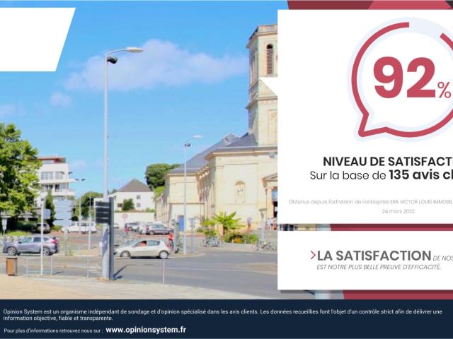 Maison location à Bordeaux, Talence