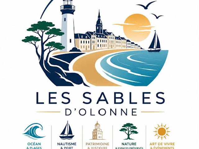 Local Commercial location à Les Sables-d'Olonne, Château-d'olonne