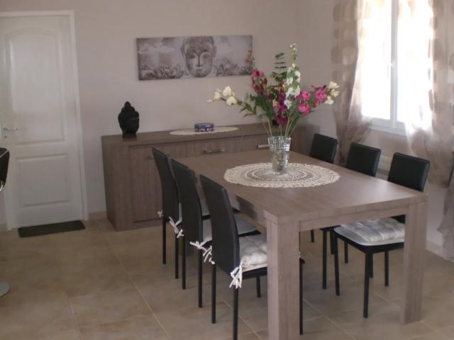 Maison location à Arrondissement de Draguignan, Trans-en-provence