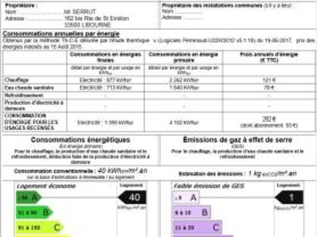 Maison location à Bordeaux