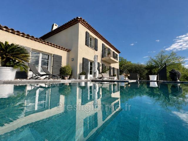 Maison location à Arrondissement de Draguignan, Montauroux